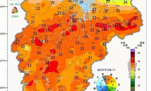 江西上饶天气预报10_上饶 天气