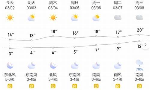 温岭天气预报40天查询百度_温岭天气预报40天