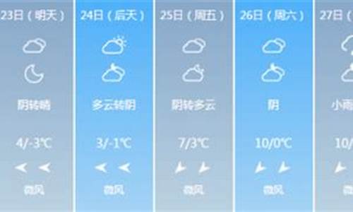 西安市天气预报一周_西安市天气预报一周7天查询