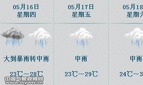 佛冈天气预报7天_佛冈天气预报10天