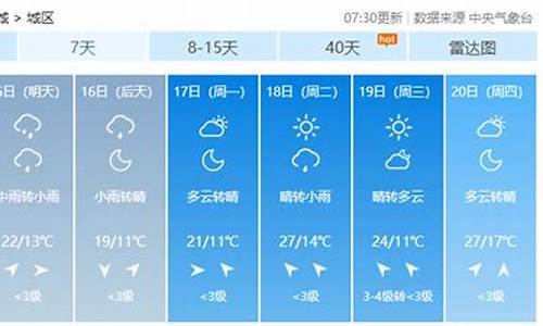 运城未来十五天天气详情_运城未来十五天天气预报