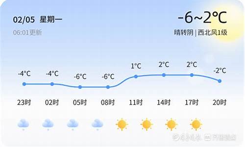 乐陵天气预报30天气预报_乐陵天气