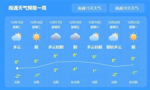 南通一周天气预报15天查询系统_南通一周天气预报告15天查询最新消息