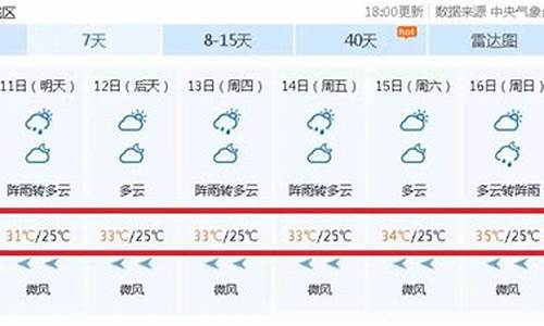 梧州天气预报_广西梧州天气预报