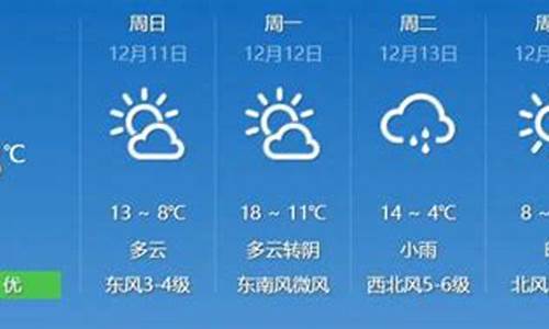 天气预报预警等级分解_天气预报预警等级