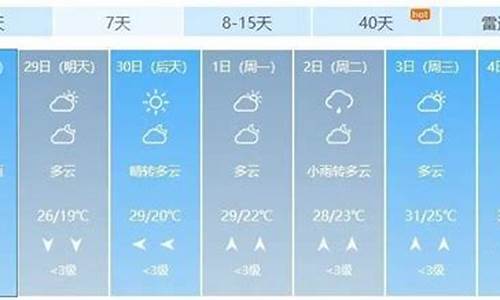 崇左天气预报30天_崇左天气预报30天准确