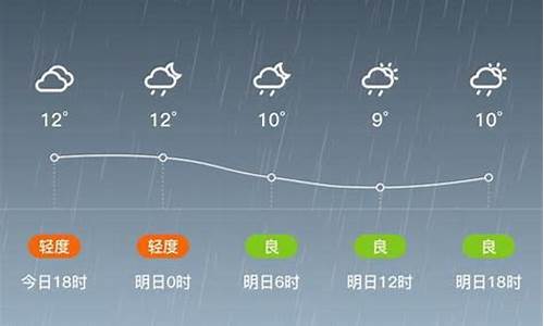 天柱天气情况_天柱县天气预报今天