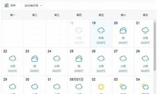 汉中三十天天气预报_汉中三十天天气预报15天