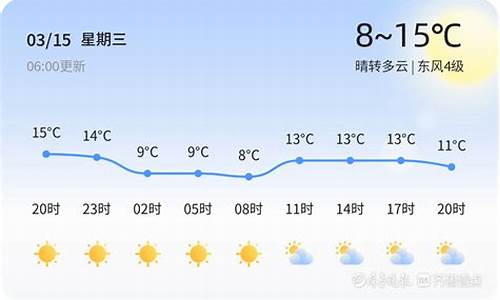 枣庄天气预报30天查询2345_枣庄天气预报30天查询百度百科