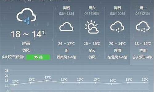 德化县天气预报报今日阵雨情况_德化县天气预报