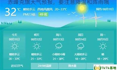 赤峰翁旗天气预报_赤峰翁旗天气预报