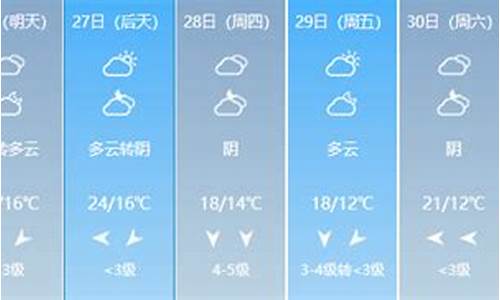 上思天气预报一周_上思天气预报15天气预报一周