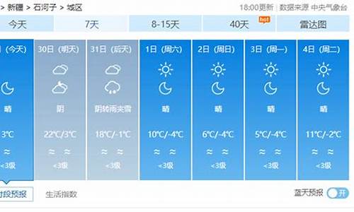 石河子天气预报30天_石河子天气预报30天气石河子天气预报