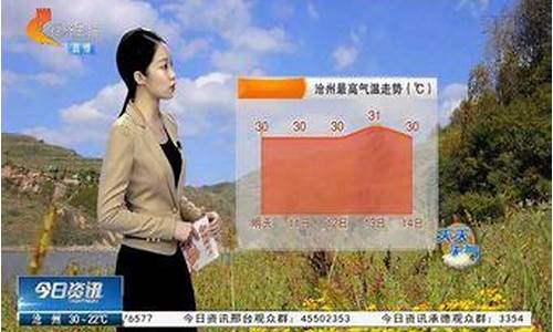 乐亭天气预报一周7天_乐亭天气