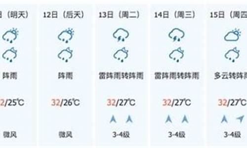 陵水天气预报7天查询 15天_陵水天气预报最新7天