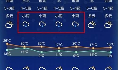 南通今天天气情况_南通今天天气