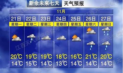 江西新余天气预报一周_江西新余天气预报