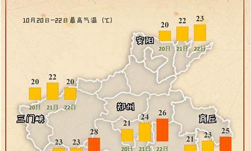 南乐天气预报15天准吗_天气预报15天查询南乐