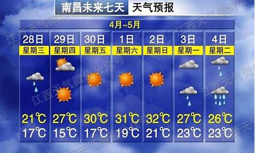 南昌天气预报一周15_南昌天气预报一周15度