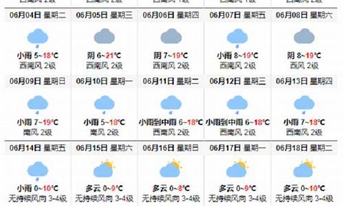 乌镇天气预报30天准确一览表_乌镇天气预报30天