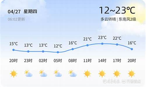 昌乐天气预报未来30天_昌乐天气预报未来30天