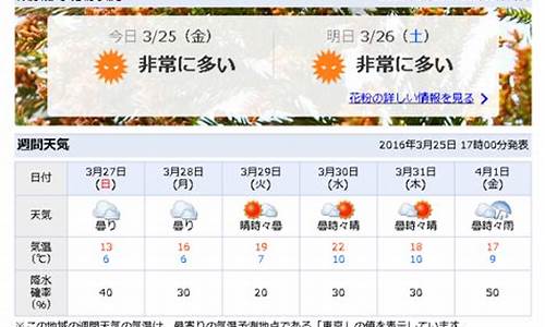 日本天气预报7天_日本天气预报7天准确