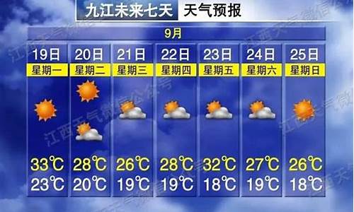 未来30天江西天气预报趋势_未来30天江西天气