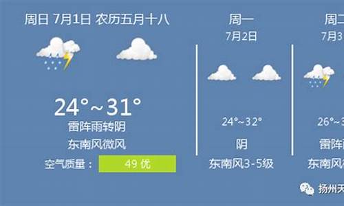 扬州一周天气预报10天准确吗今天_扬州本周天气回顾