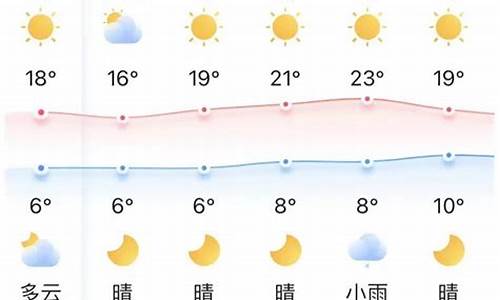 宜昌市天气预报15天查询百度地图_宜昌市天气预报15天查询