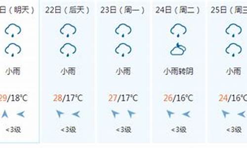 五台天气预报_天津天气预报