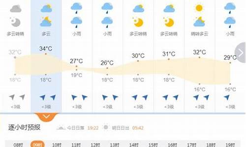 襄垣天气预报15天最新消息_襄垣天气预报15天