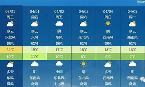 北京一周天气预报查询一周最新消息最新消息今天消息_北京一周天气预报完整版