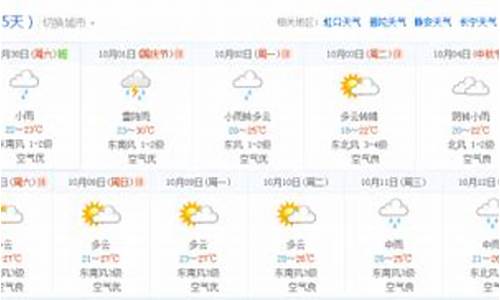 上海最近15天天气情况_上海最近15天天气情况