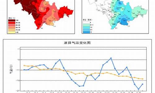 吉林天气预报情况_吉林天气最新消息