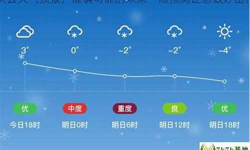 德州一周的天气预报15天_德州一周天气预报10天最新通知全文查询