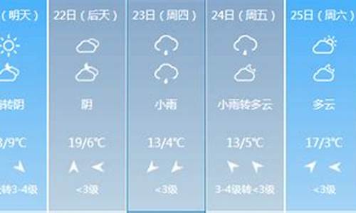 永济天气预报未来15天_永济天气预报2345