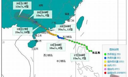 北斗天气预报_北斗天气预报软件下载