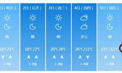 潍坊一周天气预报七天查询结果_潍坊一周天气