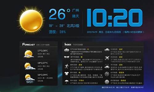 简单滚动天气预报代码_天气预报代码