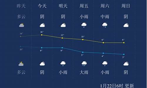 安吉天气预报30天准确_安吉天气预报30天准确婺源县