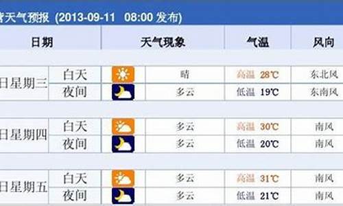 东营市天气预报30天天气预报_东营市天气预报