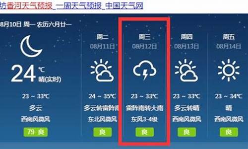 香河天气预报30天查询_香河天气预报30天
