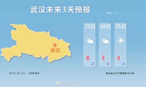 湖北省天气预报10天_湖北未来十天天气