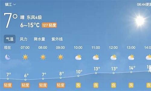 镇江天气15天预报查询_镇江一周天气预报15天情况分析情况最新