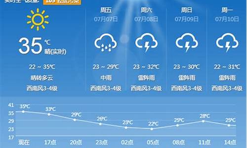 辽宁天气预报查询一周七天_辽宁天气预报查询一周15天天气预报