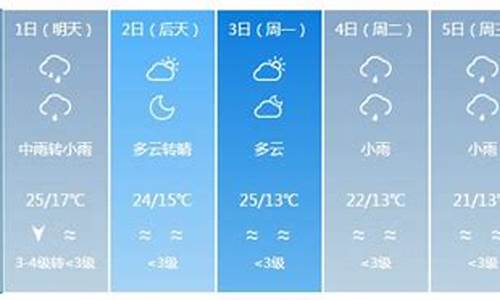 银川未来15天天气预报_银川未来15天天气预报最准确