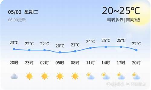 长清天气预报一周7天_长清天气预报24小时详情查询