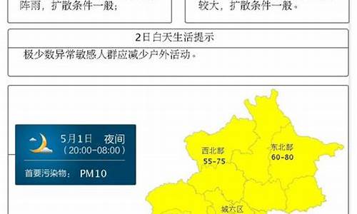 北京空气质量预报15天_北京空气质量预报一周天气