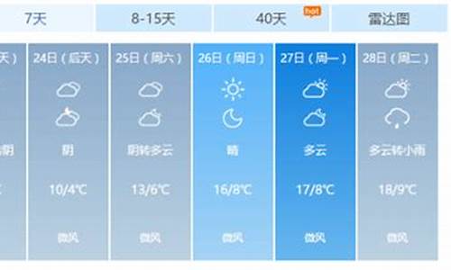 江西最近天气预报15天_南昌天气30天天气预报