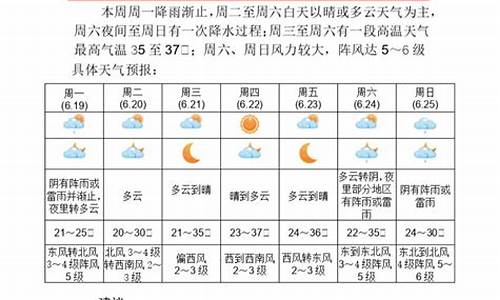 宿迁15天天气报告_宿迁15天天气预